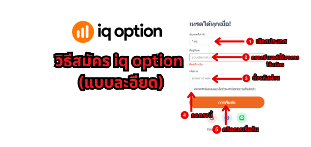 ขั้นตอนสมัคร iq option แบบละเอียด